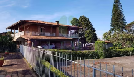 Casa Residencial à venda, Jardim Novo Mundo, Jundiaí - CA1536.