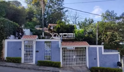 Casa à venda, Água das Flores, Jundiaí, SP