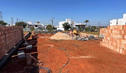 Exelente Terreno em Condominio Splendido