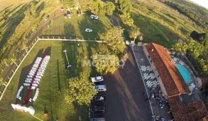 Chácara Comercial para locação Zona Rural