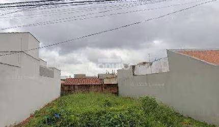 LOTE à venda, ALTO UMUARAMA - Uberlândia/MG
