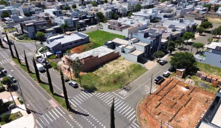 Terreno em Condomínio à Venda em Hortolândia-SP, Parque Ortolândia, 332,61 m² de Área