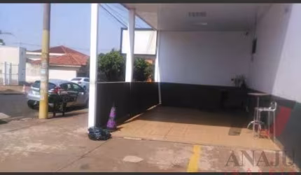 Ponto Comercial / Loja Nova Ribeirânia, Ribeirão Preto - SP