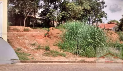 Terreno à venda, 495 m² - Quinta das Videiras - Jundiaí/SP