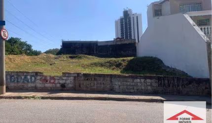 Terreno à venda, 650 m² por R$ 689.000,00 - Jardim Bizarro - Jundiaí/SP
