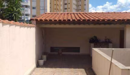 Casa com 3 dormitório ( 2 suítes )s à venda ( excelente ponto comercial ), 170 m² - R$ 1.050.000,00 -  Jardim Paris - Jundiaí/SP