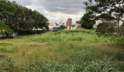 Área à venda, Jardim Elite - Piracicaba/SP