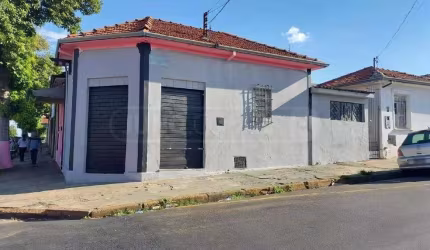 Salão para aluguel, Paulista - Piracicaba/SP