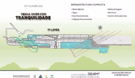 Terreno para Venda em Guabiruba, CENTRO