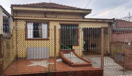 Terreno em Guarulhos