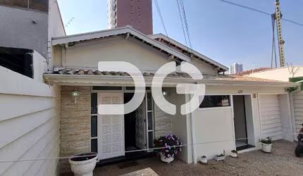 Sala para alugar em Campinas, Cambuí, com 14.58 m²