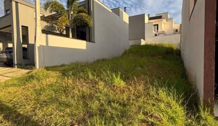 Terreno para Venda em Indaiatuba, JARDINS DO IMPERIO