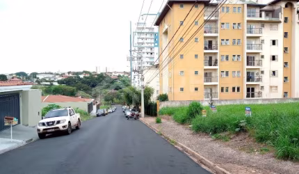Terreno à venda no Jardim Gibertoni, São Carlos  por R$ 145.000