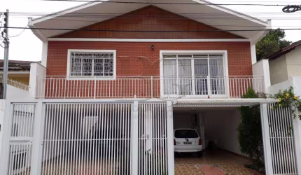 Casas Padrão em Poços de Caldas