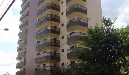 Apartamentos Padrão em Poços de Caldas