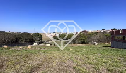Terreno em Condomínio para Venda em Indaiatuba, Jardim Quintas da Terracota