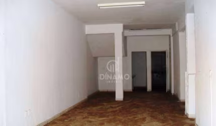 Salão, Campos Elíseos, Ribeirão Preto.