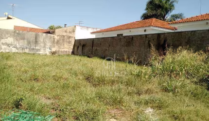 Terreno à venda, - Lagoinha - Ribeirão Preto/SP