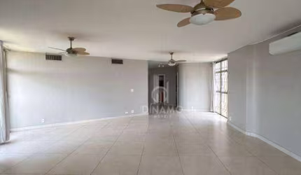 Apartamento à venda, 367,91 m² - Higienópolis - Ribeirão Preto/SP