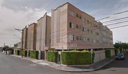Apartamento à venda, 59,40 m² - Campos Elíseos - Ribeirão Preto/SP