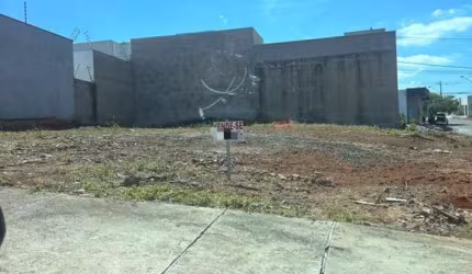 Terreno para venda em Jardim Residencial Nova Veneza de 150.00m²