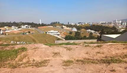 Terreno à venda na Avenida Alberto Rodrigues de Oliveira, Jardim Florestal, Jundiaí por R$ 1.200.000