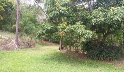 Chácara / sítio com 2 quartos à venda na Avenida Paulo Ferraz dos Reis, 1159, Santa Clara, Jundiaí por R$ 1.200.000