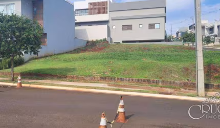 Terreno à venda, 256 m² - Condomínio Aranguá - Londrina/PR