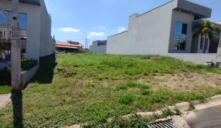 TERRENO A VENDA EM INDAIATUBA - SP