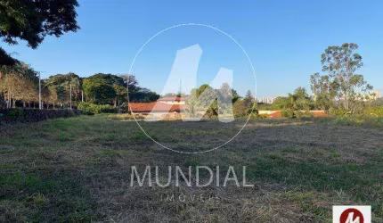 Terreno (terreno em condominio fechado) , em condomínio fechado