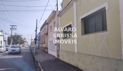 Imóvel comercial com terreno de 132,29 m² na Vila Nova em Itu SP