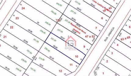 Terreno à venda, 240 m² - Parque das Nações - Santo André/SP
