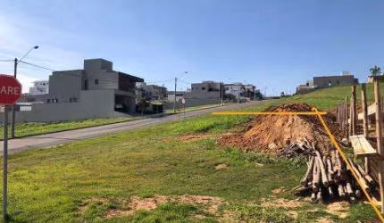 Terreno em Condomínio para Venda em Itu, ...
