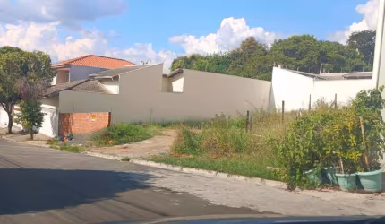 Terreno para Venda em Itu, JARDIM PAULISTA 2