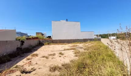 Terreno para Venda em Salto, Residencial Parque Imperial