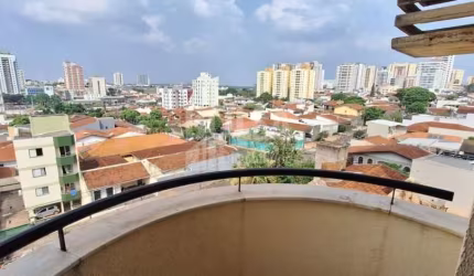 Vila Cidade Universitária