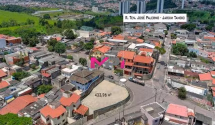 Terreno comercial para locação Jardim Tamoio Jundiai SP