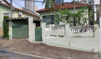Casa a venda com terreno de 400m2 sendo 10m2 de frente x 40m2, casa térrea 02 quartos, 2 vagas no bairro Jardim em Santo André