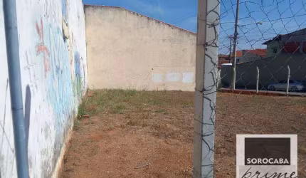 Terreno à venda, 240 m² por R$ 250.000,00 - Jardim Maria Eugênia - Sorocaba/SP