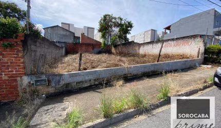 Terreno à venda, 149 m² por R$ 115.000 - Jardim Palmira - Votorantim/SP