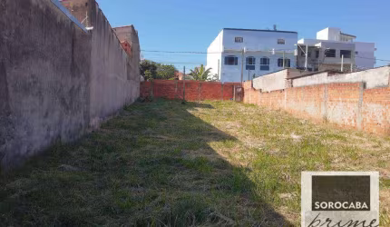 Terreno à venda, 432 m² por R$ 310.000 - Jardim Simus - Sorocaba/SP