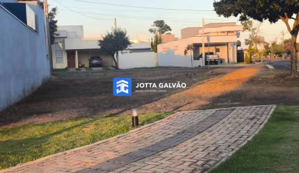 Terreno em condomínio fechado à venda na Avenida José Puccinelli, 1240, Cascata, Paulínia por R$ 260.000
