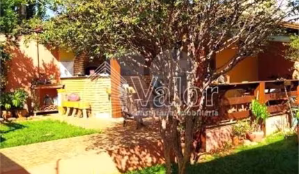 Casa-São Carlos-Planalto Paraíso | Ref.: REO622529