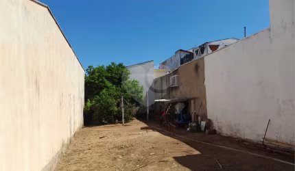 Terreno à Venda – Romeu Tortorelli, São Carlos