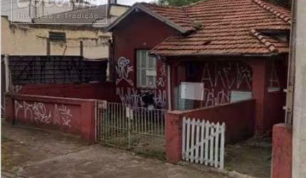Terreno a venda - Casa Branca, Santo André