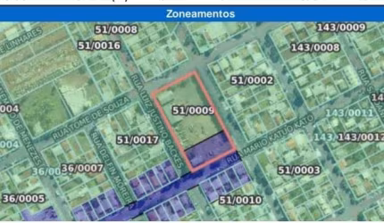 Terrenos Comerciais, Presidente em Cascavel/PR