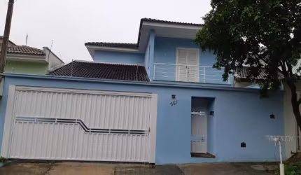 Bairro Brasil Itu - A melhor região para se morar , Próximo ao centro Histórico e ao Shopping .