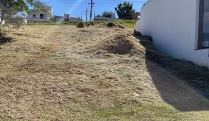Terreno em Condomínio à Venda em Itu-SP, Jardim São José  250m² de Área