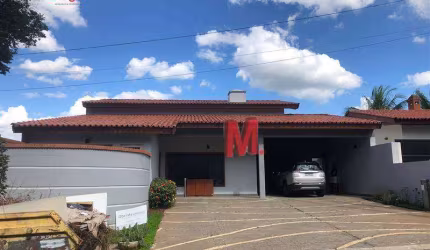 Casa com 4 dormitórios para alugar, 650 m² por R$ 12.000,00/mês - Condomínio Isaura - Sorocaba/SP