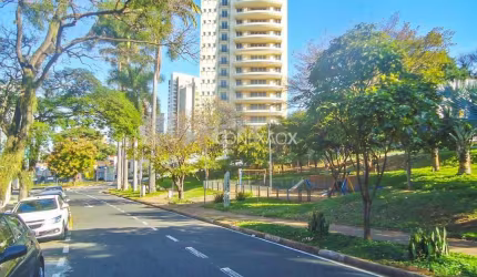 Terreno comercial à venda na Avenida João Mendes Júnior, 116, Cambuí, Campinas por R$ 2.300.000